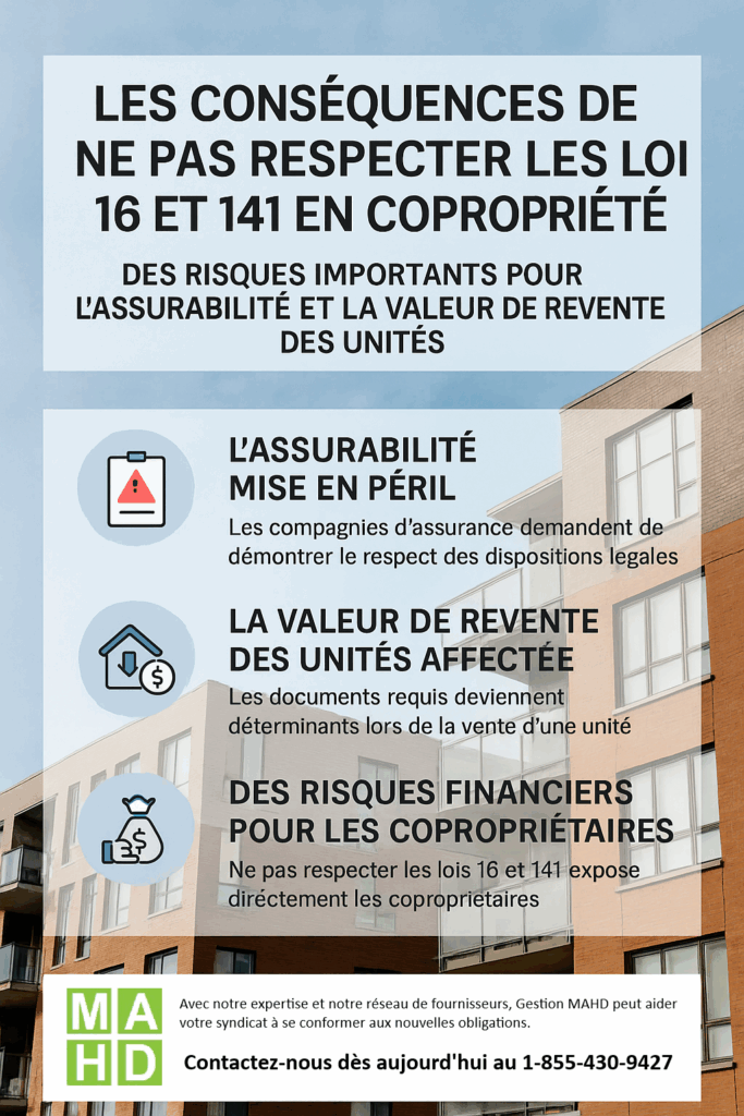 Conséquences de ne pas respecter les lois 16 et 141 en copropriété